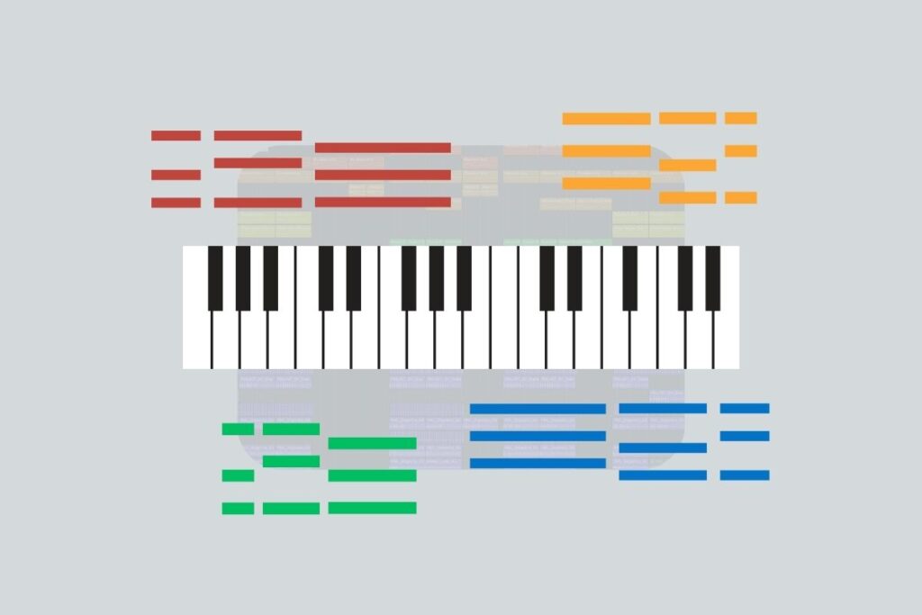 Are melodic house MIDI packs worth it? Graphic of chord progressions and a DAW